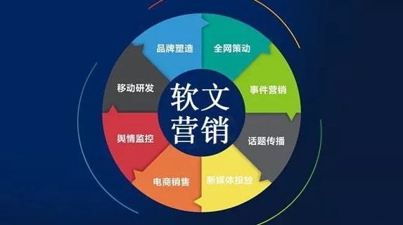 贛州自媒體人邱帥淺析軟文營銷 作用、形式與互聯網銷售的融合